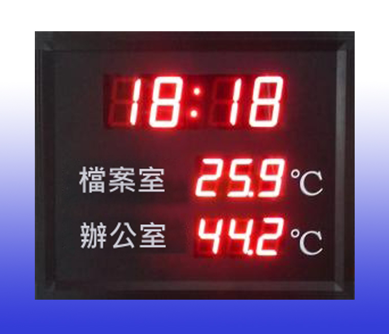 點一下圖片放大