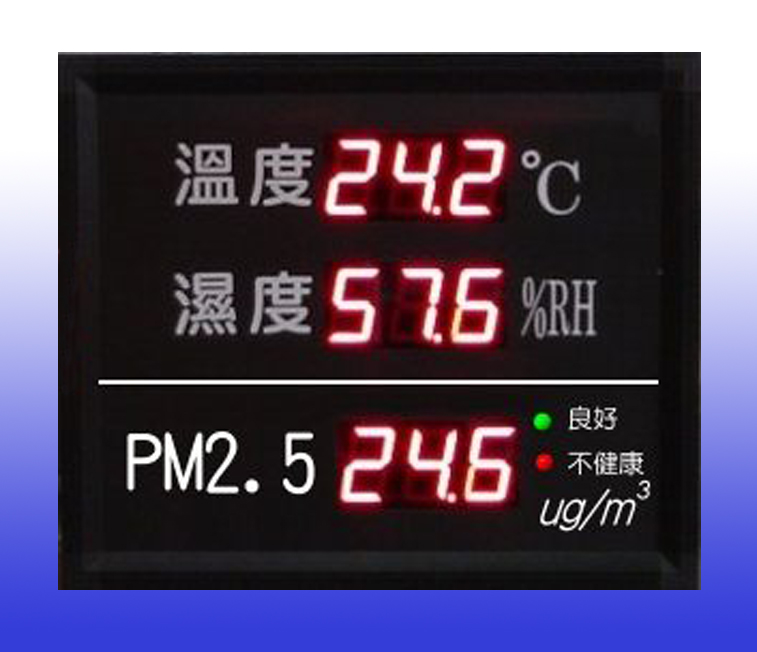 點一下圖片放大